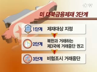 美, 대북 금융제재 3단계로 진행