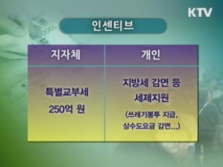 지역·품목별 공공요금 정보 공개