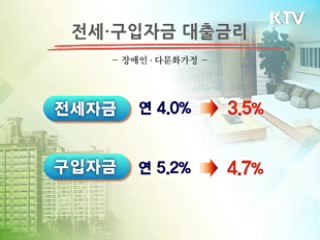 내일부터 서민 전세자금 대출 확대