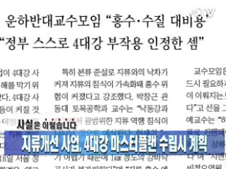 지류개선 사업, 4대강 마스터플랜 수립시 계획