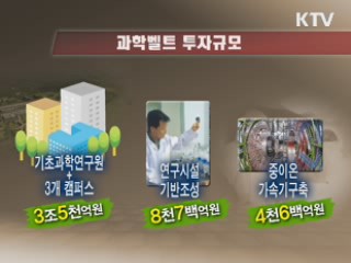 국제과학비즈니스벨트 5조 2천억원 투입