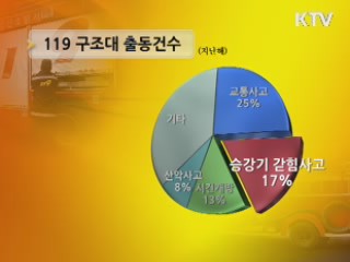 승강기에도 고유번호 부착한다