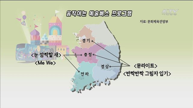 '움직이는 예술정거장'… 문화소외지역 찾아간다