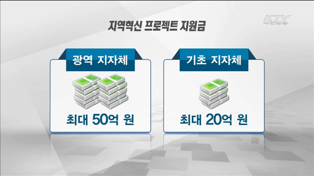 '고용 위기업종 근로자' 지원 대책 마련