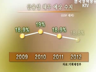 국가채무 관리로 재정 건전성 강화