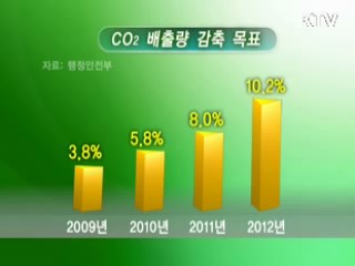 '녹색정보화', 탄소배출량 10% 감축