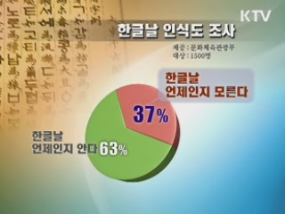 한글 주간, 한글 의미 재조명