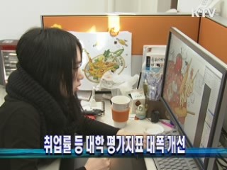 취업률 등 대학 평가지표 대폭 개선