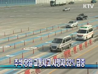 추석 당일 교통사고 사망자 32% 급증