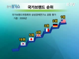 2010년, 국격 향상의 원년으로...