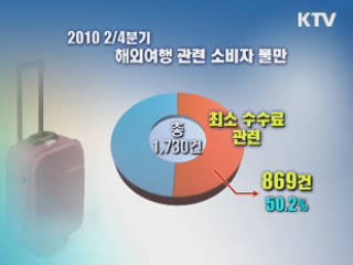 과도한 해외여행 취소 수수료 시정 조치