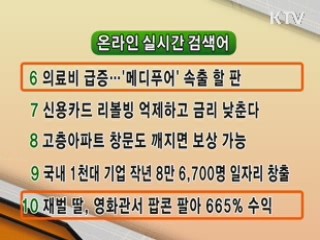 실시간 인터넷 검색어