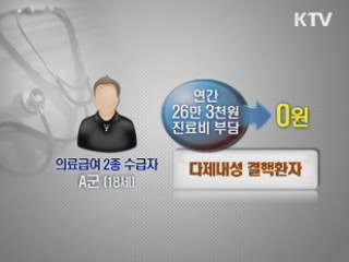 무료진료 희귀난치성질환 37개 추가