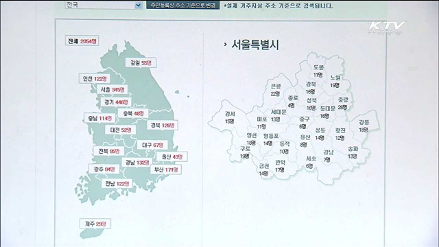 경찰청에 성폭력대책과·범죄정보과 신설