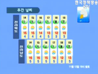 일기예보 해설 (75회)