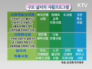 나에게 희망을 준 자활