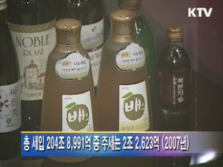 설 특집, 술과 세금 이야기