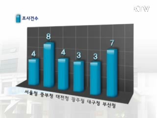 교차세무조사로 1517억 원 추징