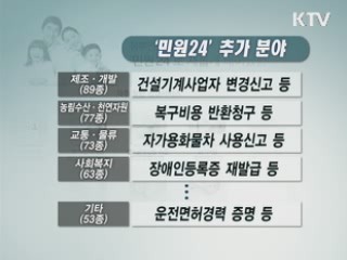 오늘부터 민원 2천300종 온라인 서비스