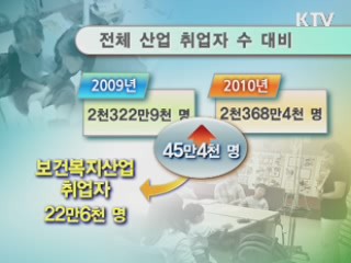 내년까지 보건복지 일자리 33만개 창출