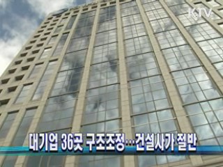 대기업 36곳 구조조정···건설사가 절반