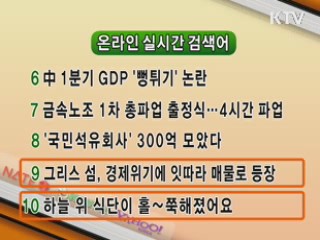 실시간 인터넷 검색어