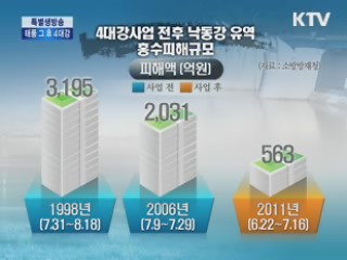 태풍 그 후 4대강