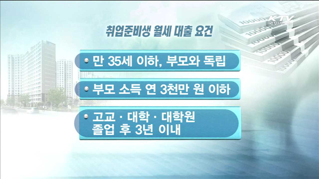 저소득층에 연 2.0% 금리로 월세 대출