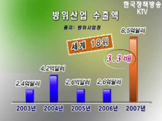 방위산업, 세계는 '수출전쟁 중' 