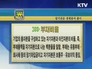 알기 쉬운 경제용어