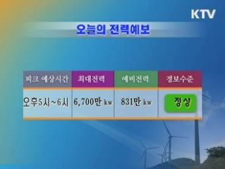 전력예보