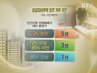 1가구 다주택자 양도소득세 중과 폐지