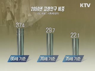 고령자 기준 70~75세로 상향조정 검토