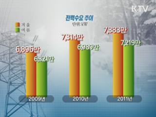 '블랙아웃' 현실화 우려…절전만이 해법