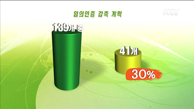 기업부담 키우는 중복 인증 30% 감축