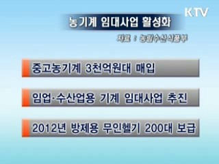 생산비 절감, 경영회생 지원