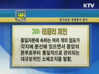 알기 쉬운 경제용어