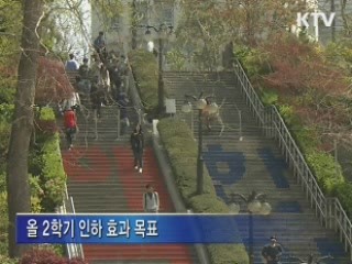 가용인원 총동원 '고강도 감사' 돌입