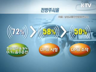 운전중 DMB 시청·조작 금지…범칙금 7만원