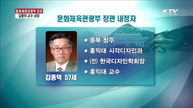 문화체육관광부 장관, 김종덕 홍익대 교수 내정