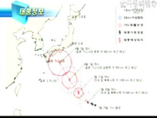 일기예보 해설 (10회)