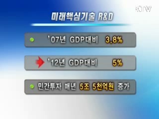 '위기를 기회로' 경제 재도약 추진