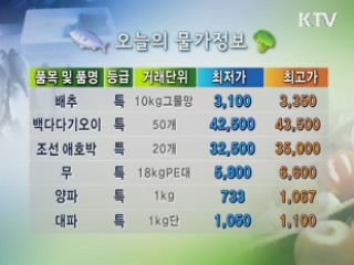 알뜰장보기 물가정보