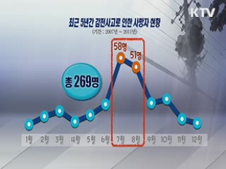 장마철 감전사고 '비상'