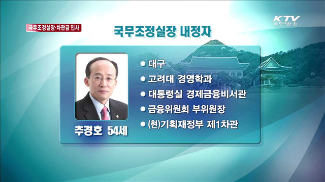 국무조정실장에 추경호 기재부 1차관