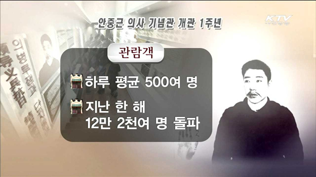 안중근의사 기념관 개관 1주년…방문객 12만명