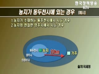 8년 이상 자경농지 양도세 감면