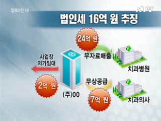 '의약 리베이트' 30개사 838억원 추징