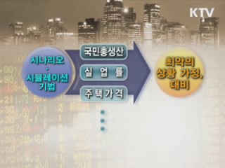 금융위기 대응력 '실전을 방불케'