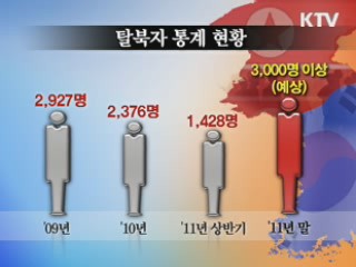 제2하나원 착공···"고학력 탈북자 교육"